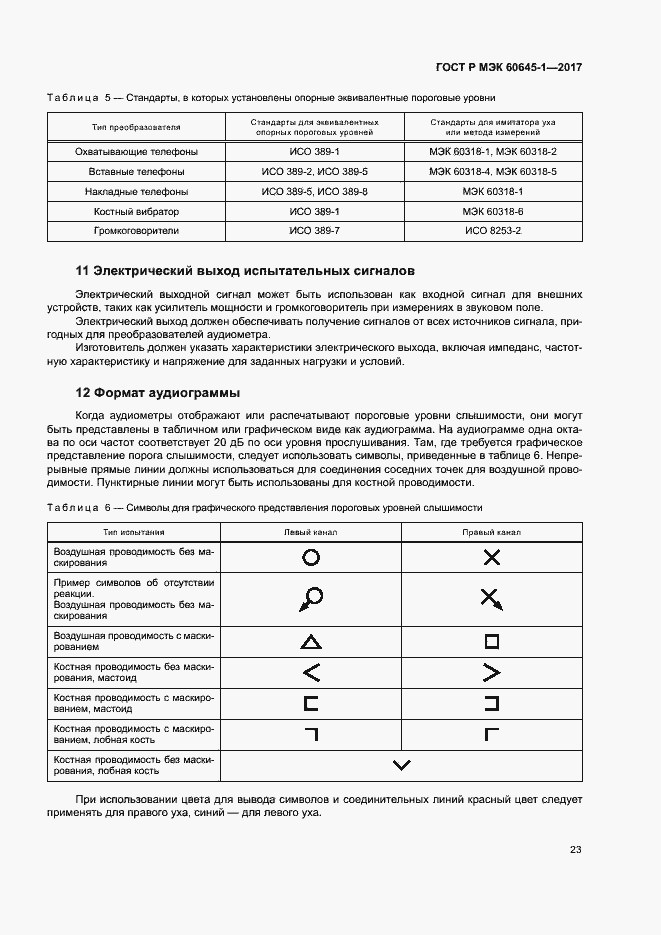 Страница 27 ГОСТ Р МЭК 60645-1-2017