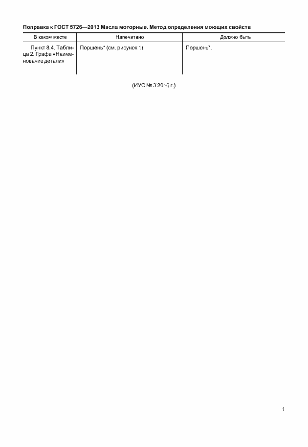 Приложение №1