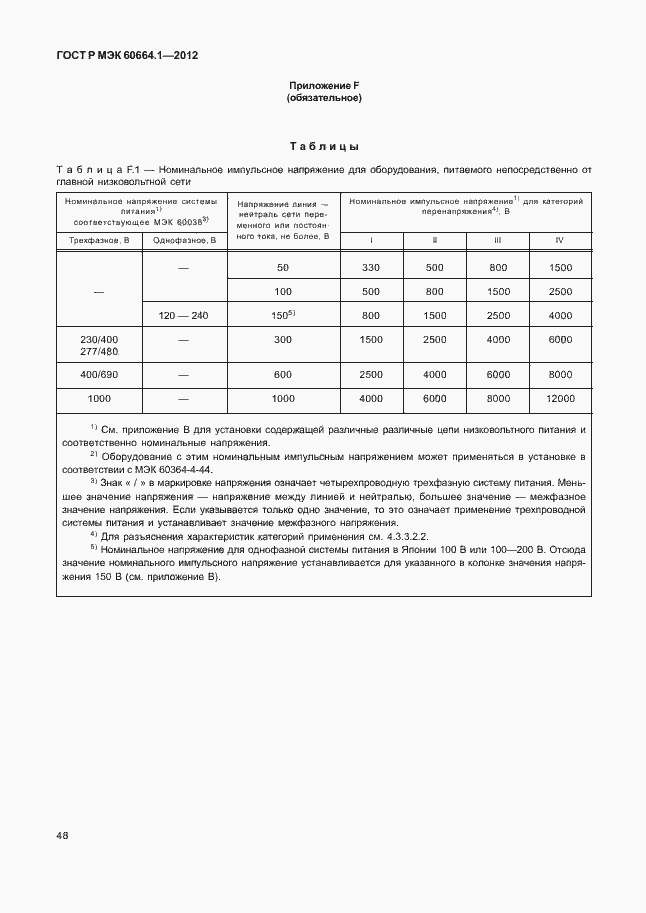 Страница 52 ГОСТ Р МЭК 60664.1-2012