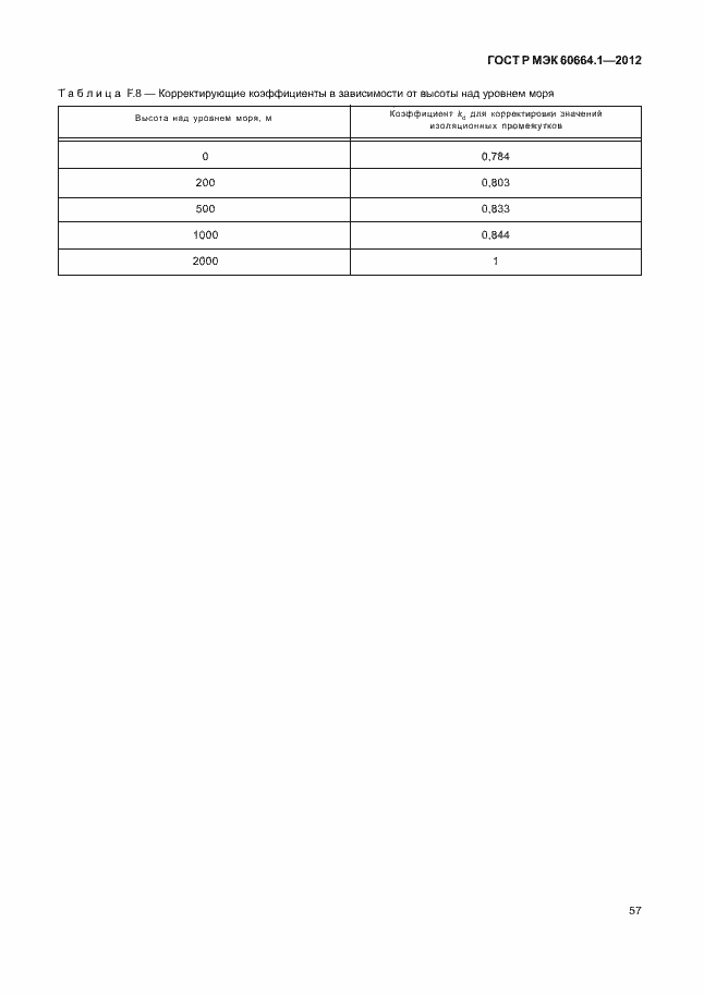 Страница 61 ГОСТ Р МЭК 60664.1-2012