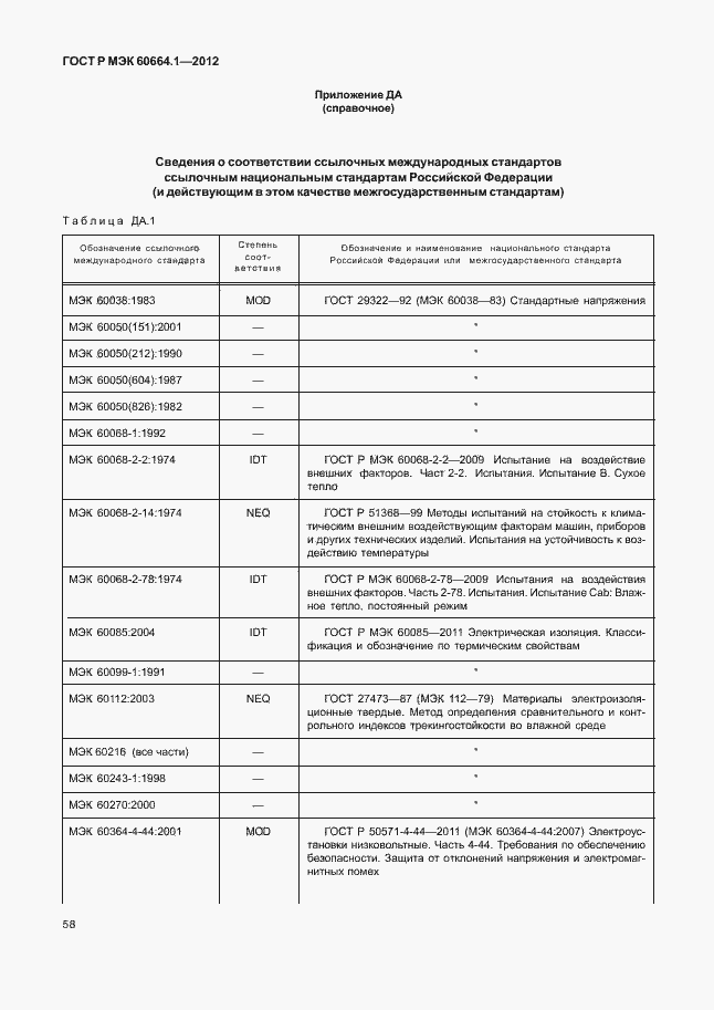 Страница 62 ГОСТ Р МЭК 60664.1-2012