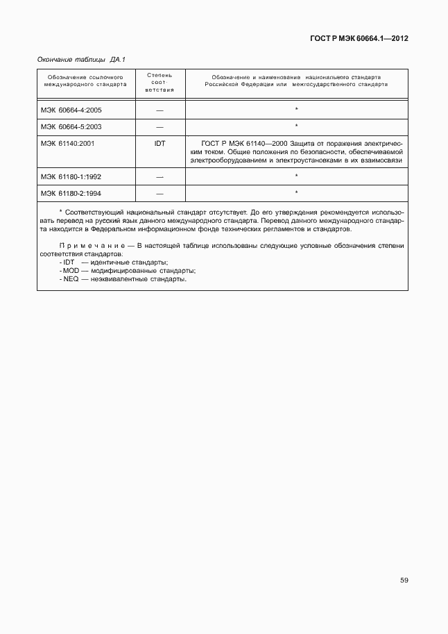 Страница 63 ГОСТ Р МЭК 60664.1-2012