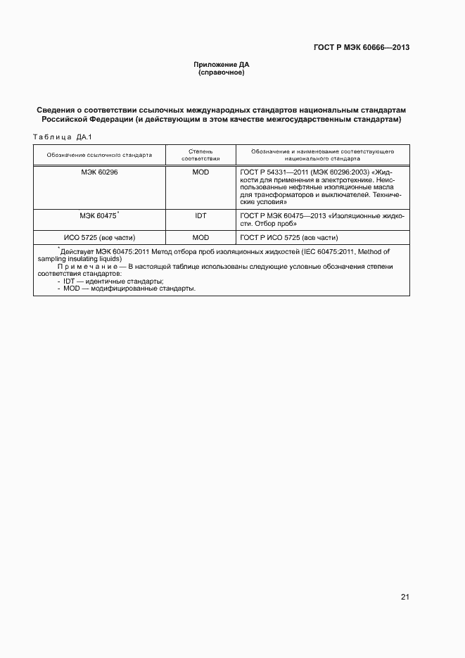 Страница 24 ГОСТ Р МЭК 60666-2013