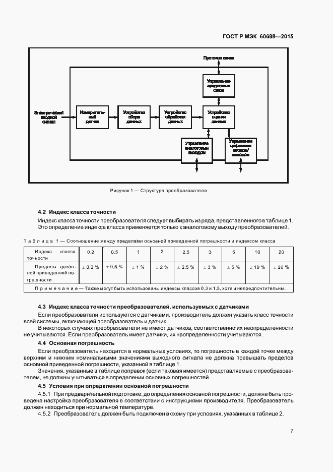 Страница 11 ГОСТ Р МЭК 60688-2015