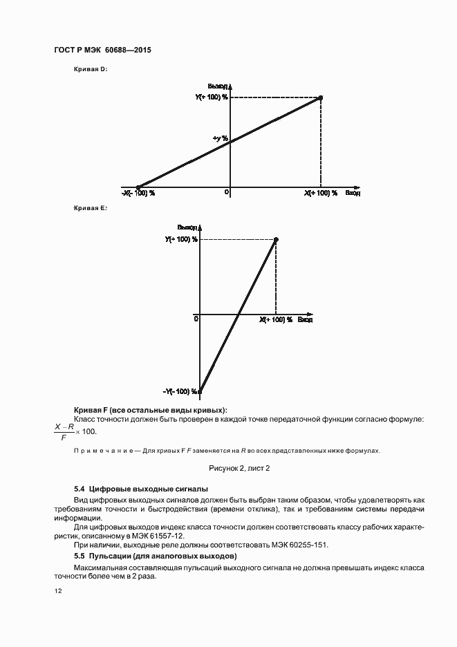 Страница 16 ГОСТ Р МЭК 60688-2015