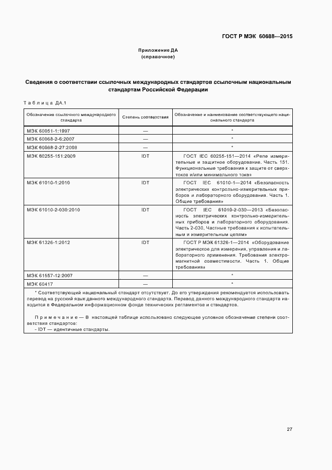 Страница 31 ГОСТ Р МЭК 60688-2015