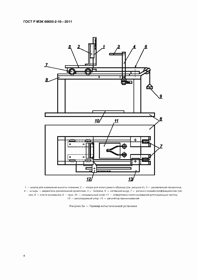 Страница 10 ГОСТ Р МЭК 60695-2-10-2011