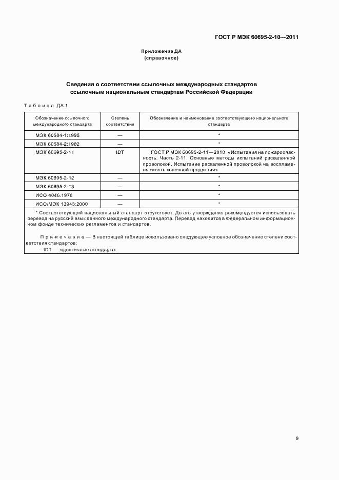 Страница 15 ГОСТ Р МЭК 60695-2-10-2011