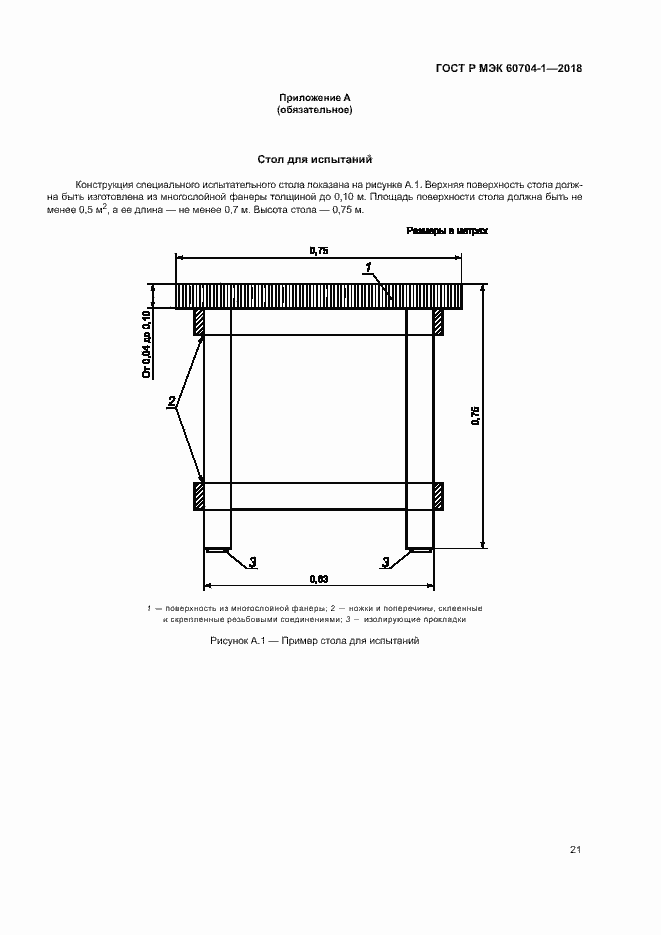 Страница 25 ГОСТ Р МЭК 60704-1-2018