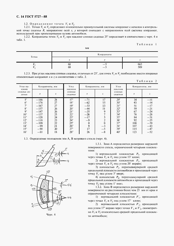 Страница 15 ГОСТ 5727-88