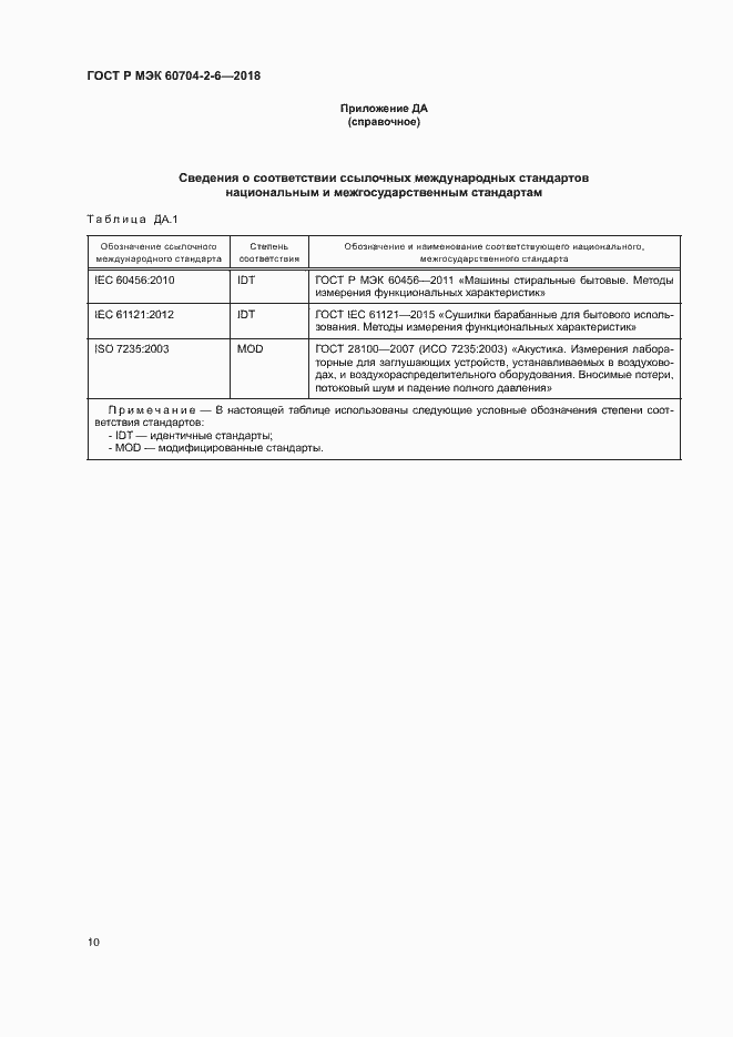 Страница 14 ГОСТ Р МЭК 60704-2-6-2018