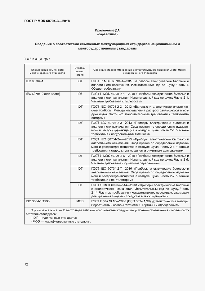 Страница 16 ГОСТ Р МЭК 60704-3-2018