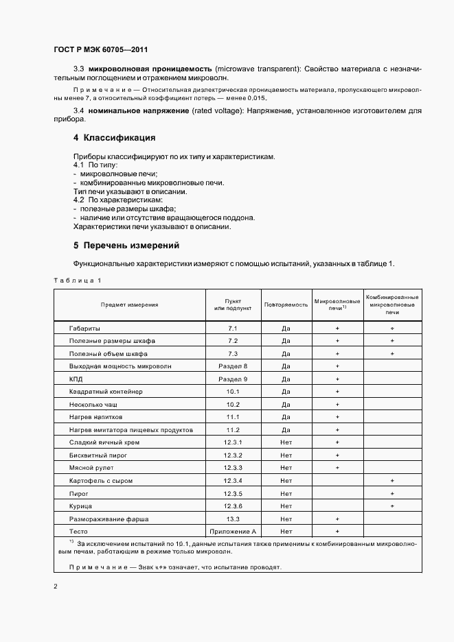 Страница 6 ГОСТ Р МЭК 60705-2011