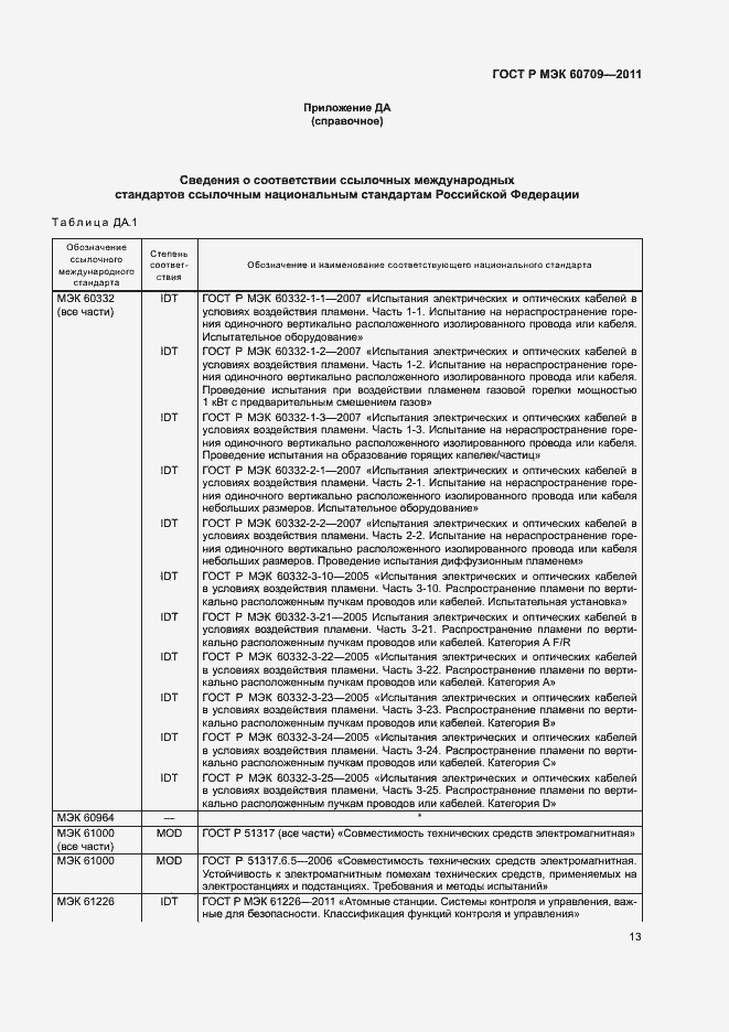 Страница 19 ГОСТ Р МЭК 60709-2011