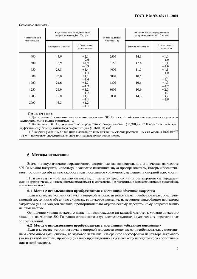 Страница 6 ГОСТ Р МЭК 60711-2001