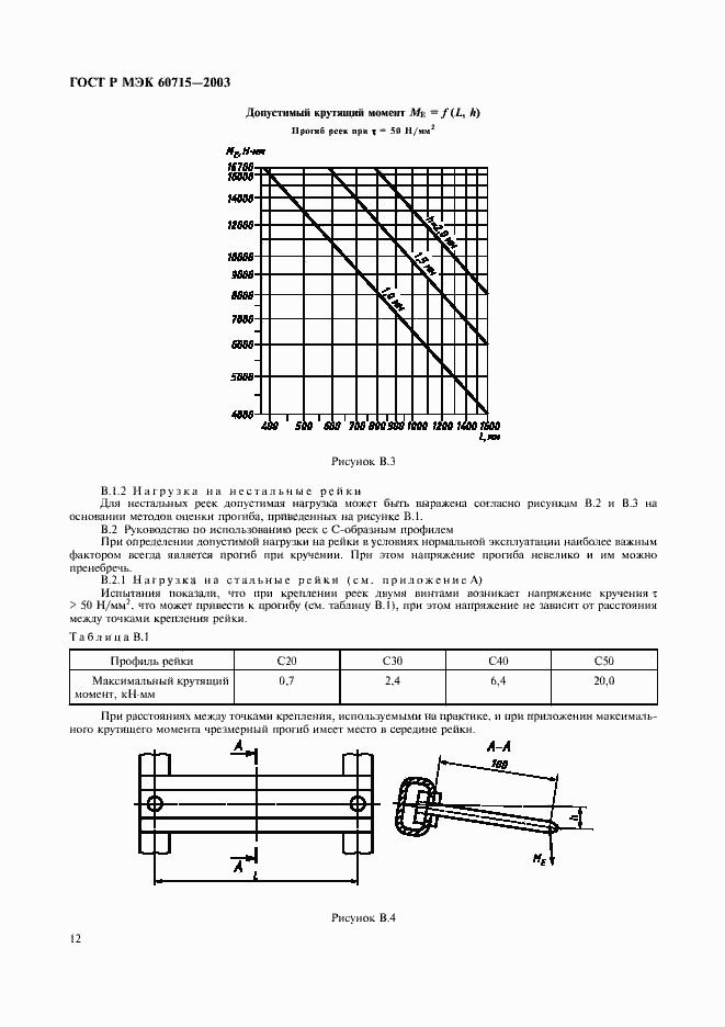 Страница 15 ГОСТ Р МЭК 60715-2003