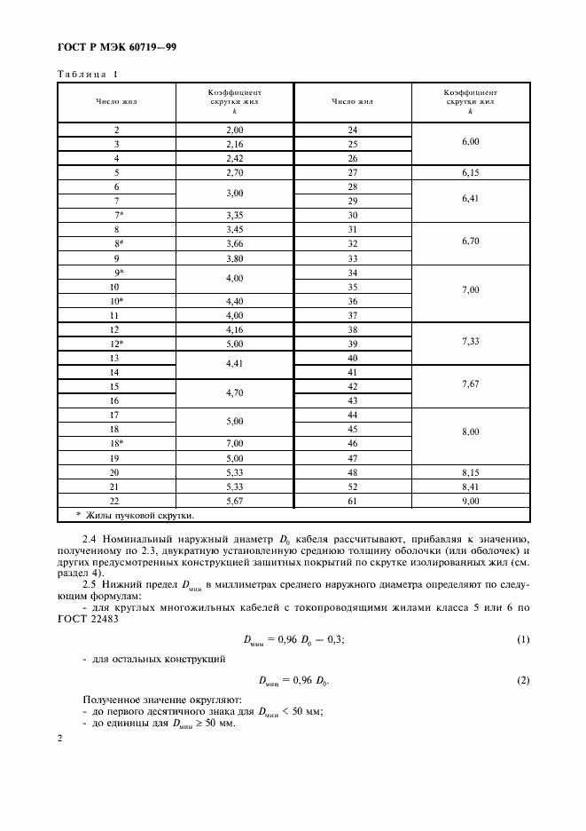 Страница 4 ГОСТ Р МЭК 60719-99