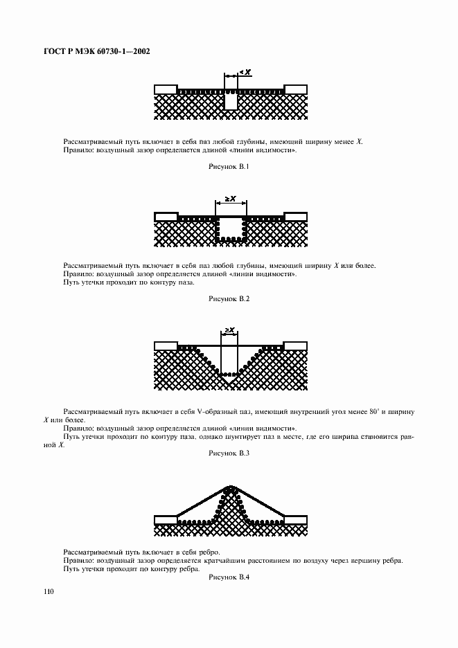 Страница 117 ГОСТ Р МЭК 60730-1-2002