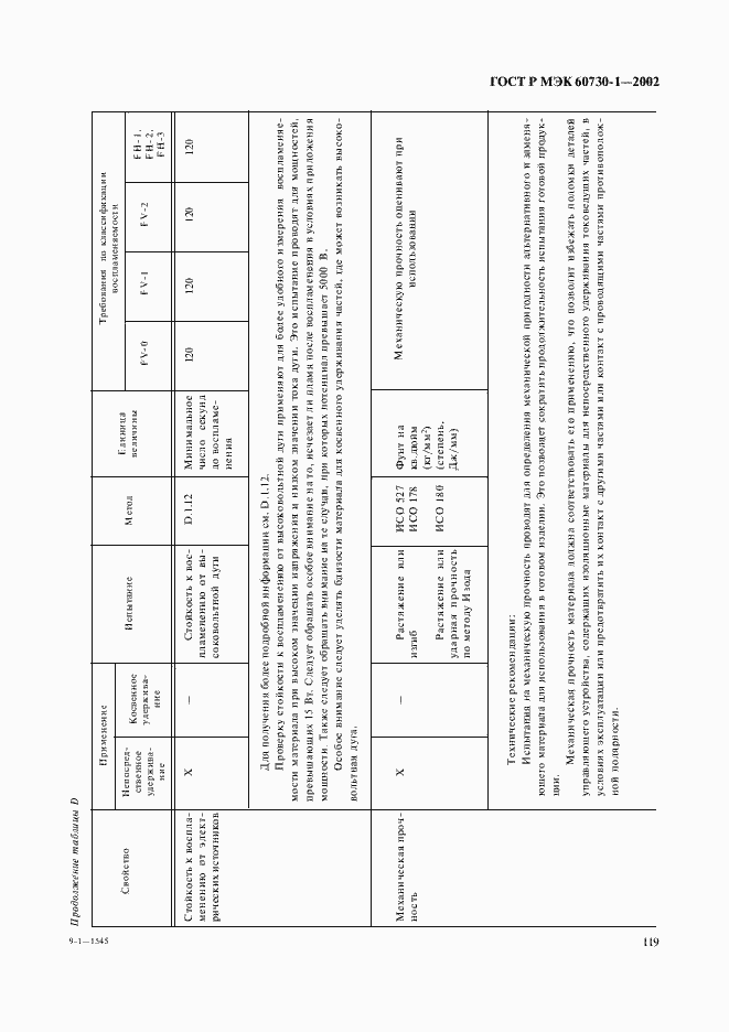 Страница 126 ГОСТ Р МЭК 60730-1-2002