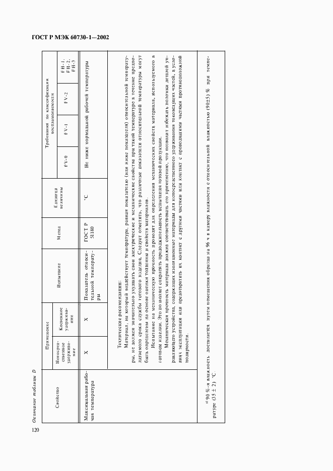 Страница 127 ГОСТ Р МЭК 60730-1-2002