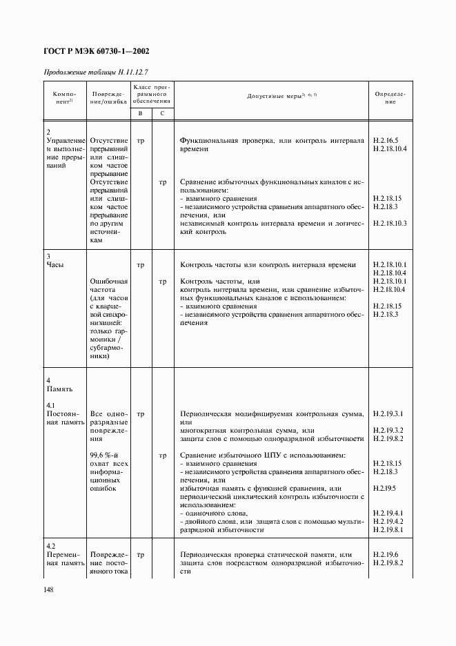 Страница 155 ГОСТ Р МЭК 60730-1-2002