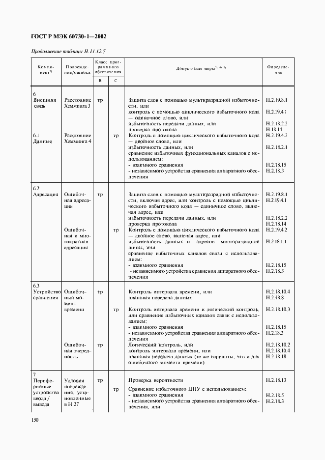 Страница 157 ГОСТ Р МЭК 60730-1-2002