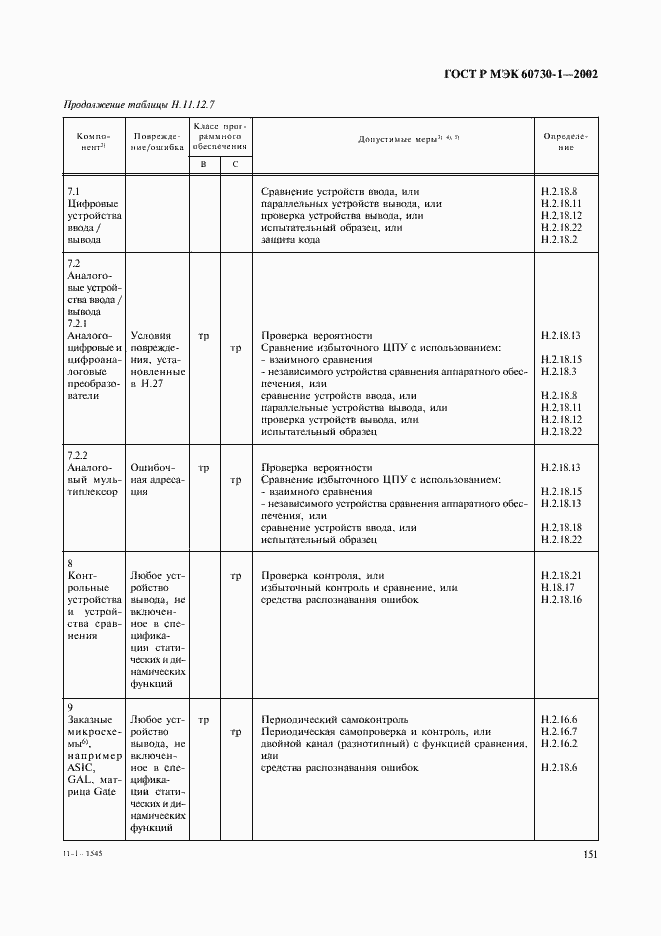 Страница 158 ГОСТ Р МЭК 60730-1-2002