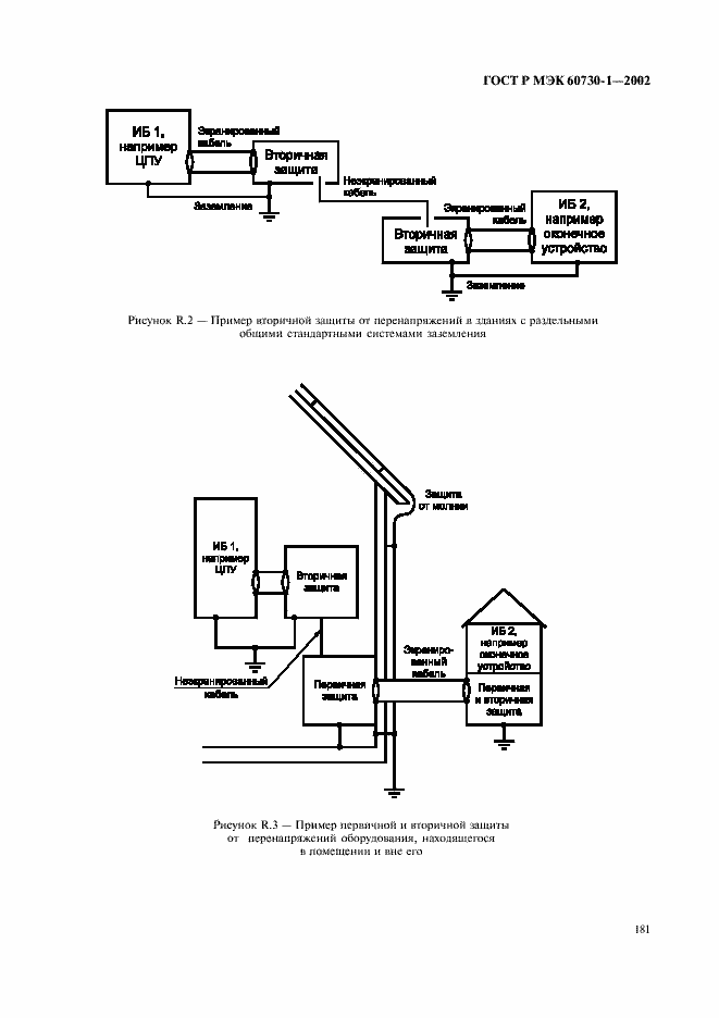 Страница 188 ГОСТ Р МЭК 60730-1-2002