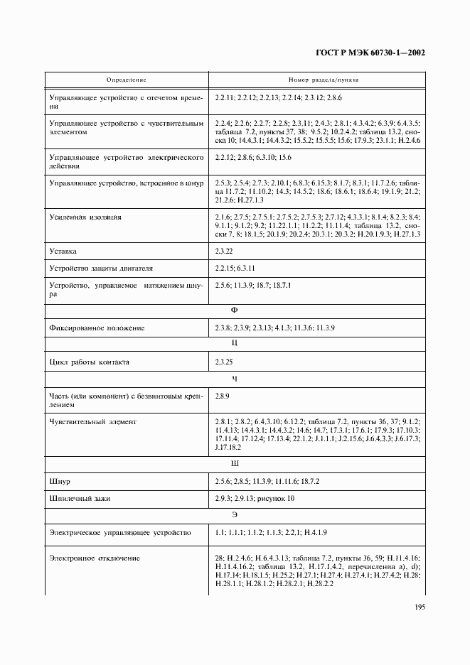 Страница 202 ГОСТ Р МЭК 60730-1-2002