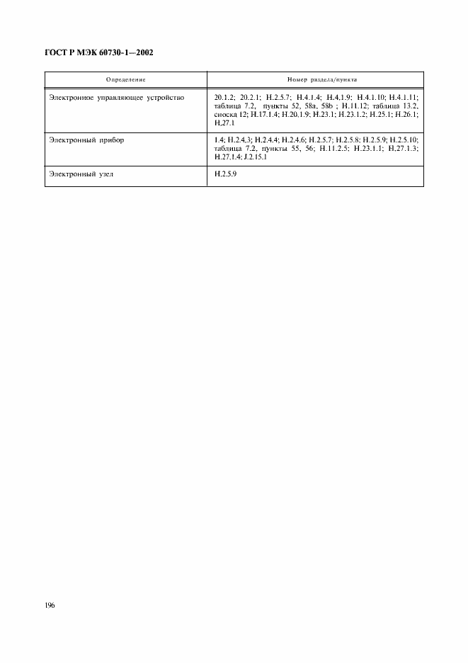 Страница 203 ГОСТ Р МЭК 60730-1-2002