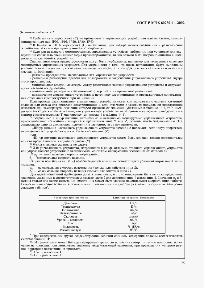 Страница 32 ГОСТ Р МЭК 60730-1-2002