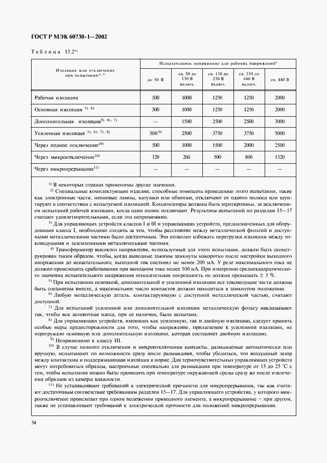Страница 61 ГОСТ Р МЭК 60730-1-2002