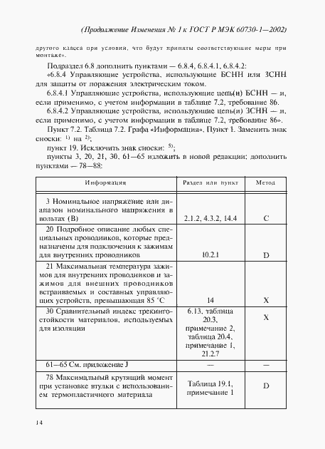 Приложение №1