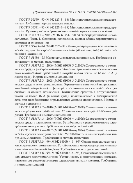 Приложение №1