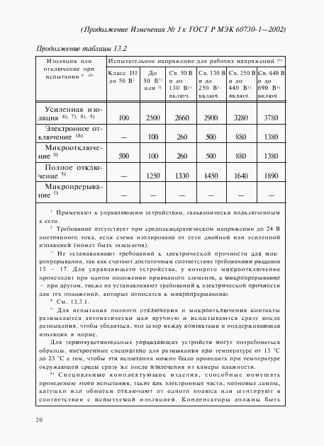 Приложение №1