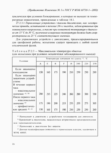 Приложение №1