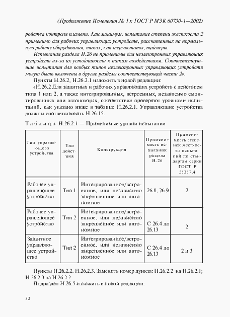 Приложение №1