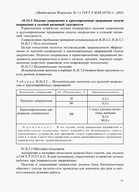 Приложение №1