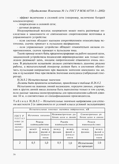 Приложение №1
