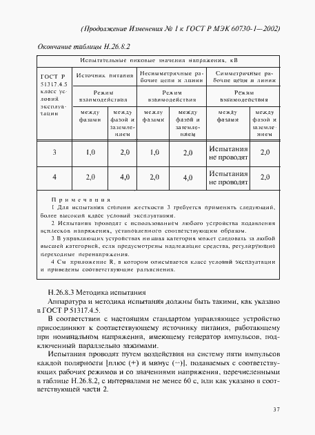 Приложение №1