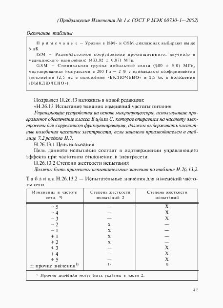 Приложение №1