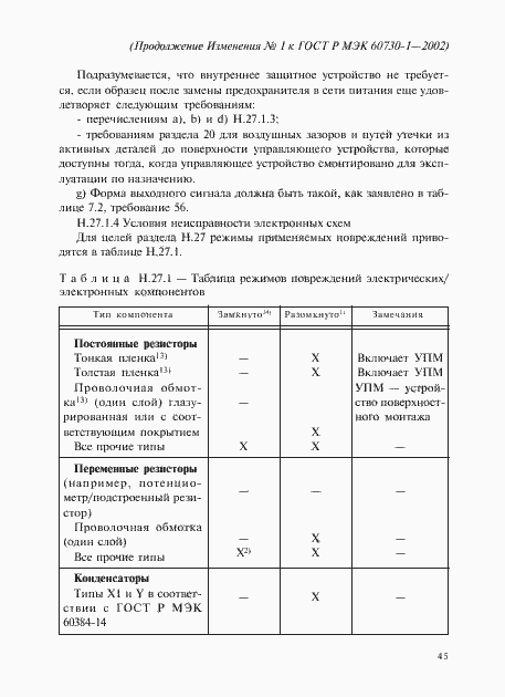 Приложение №1