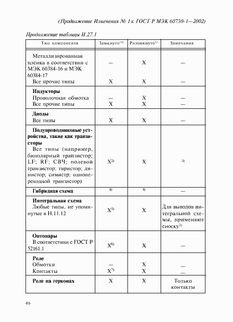 Приложение №1