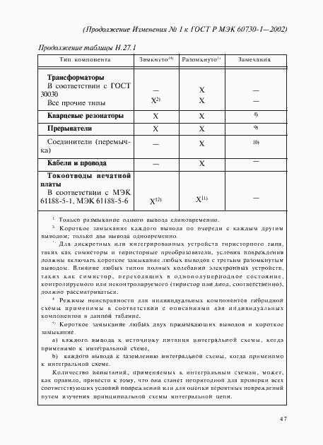 Приложение №1