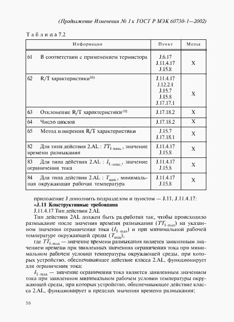 Приложение №1