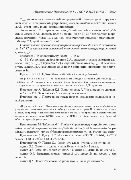 Приложение №1