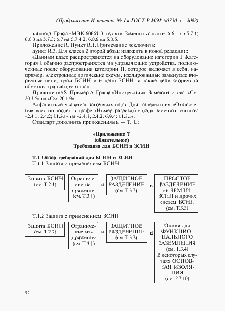 Приложение №1