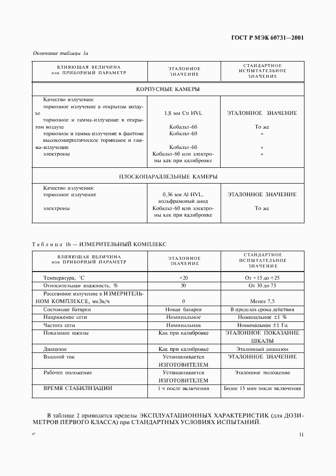 Страница 15 ГОСТ Р МЭК 60731-2001