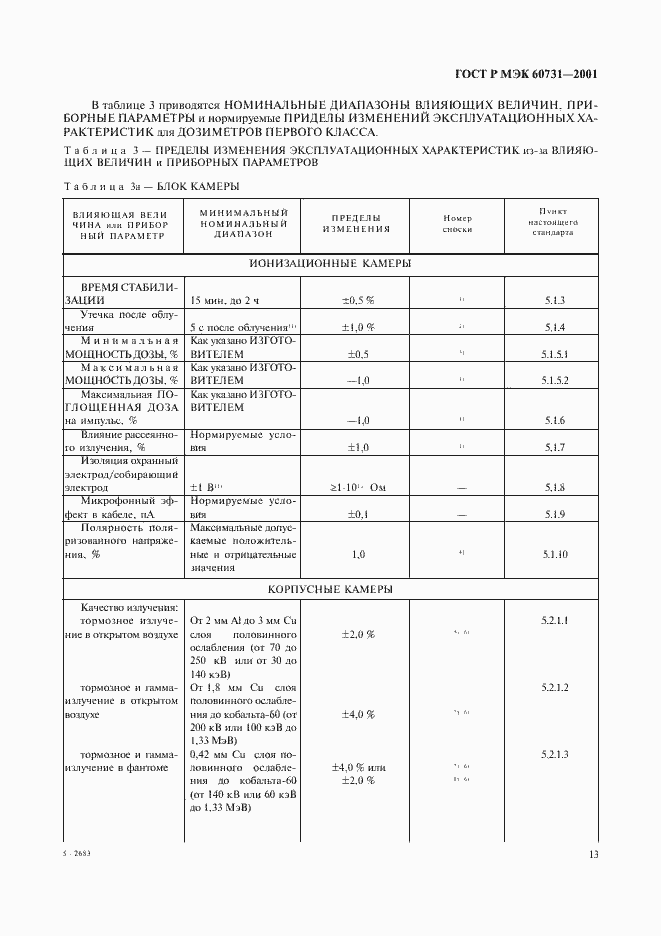 Страница 17 ГОСТ Р МЭК 60731-2001