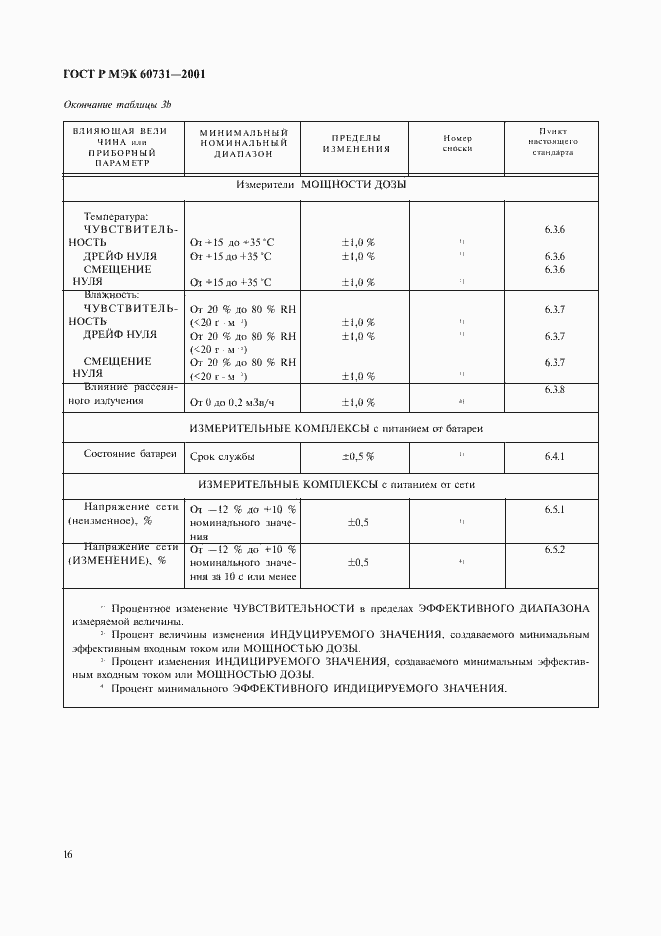 Страница 20 ГОСТ Р МЭК 60731-2001